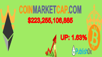Coinmarketcap 26/04/2020