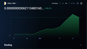 $BASS TOKEN - Binance Smart Chain Migration $WAVES $BNB #BASSTOKEN