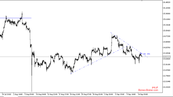 Silver is always in trend