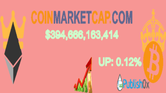 Coinmarketcap 23/10/2020
