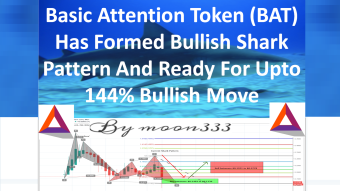 Basic Attention Token (BAT) Has Formed Bullish Shark Pattern And Ready For Upto 144% Bullish Move