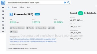 Would Presearch  find the answer before I ever typed my request ?