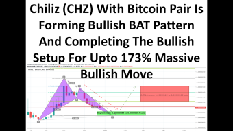 Chiliz (CHZ) With Bitcoin Pair Is Forming Bullish BAT Pattern And Completing The Bullish Setup For Upto 173% Massive Bullish Move