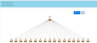 My strategy to build a large referral base for free (1/3)