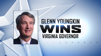 The 2021 Elections' Warning Signs to the Democrats, Virginia Edition