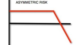 Using Asymmetric Risk to Your Advantage Trading Altcoins