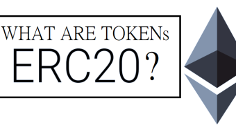 What are Token ERC-20?