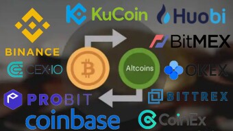 Top 10 Best Cryptocurrency Exchanges to look forward this 2020