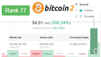 Bitcoin 2 - Moeda Promissora em 2019 ?