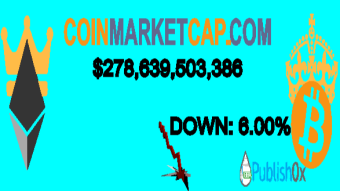 Coinmarketcap 19/02/2020