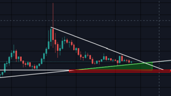 TRON (TRX) Undervalued and About to Explode?!?! TRX Lionshare Edition (40,000+ already!!)