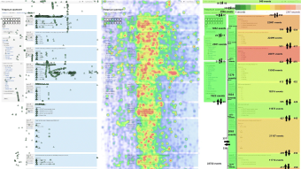 Using real-time online preprocessed mouse tracking for lower storage and transmission costs