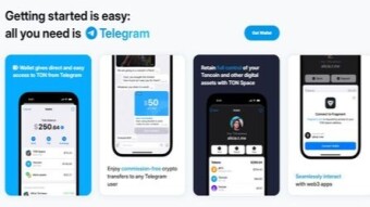 TON Airdrop Strategy for 2024 Guide