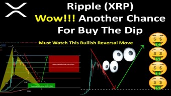 Ripple (XRP)Wow!!! Another Chance For Buy The Dip