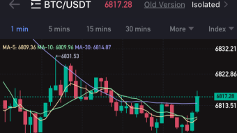 Free $100 Trading Bonus on Bingbon! Easiest Leverage Crypto Trading Exchange!