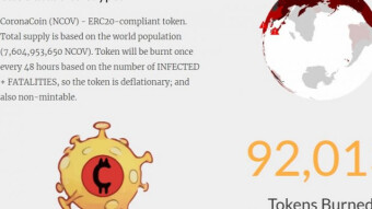 European Crypto Developers Have Created “CoronaCoin” That Will Let Users Bet on Coronavirus Deaths