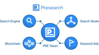 Presearch Proof Payment