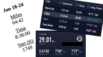 Training Recap: 2021, Week 3 (Jan 18-24)