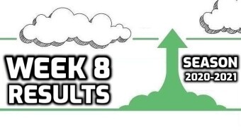 Week 8 Results | 29W-24L-5P | +5.014 Units Profit