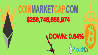 Coinmarketcap 23/05/2020