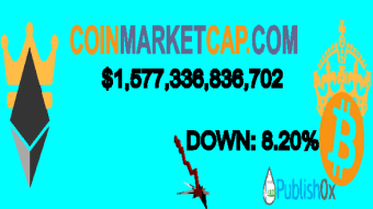 Coinmarketcap 22/02/2021