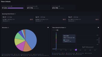 Unlocking Solana: What you need to know