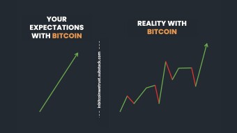 Expectations vs. Reality – You Have To Accept the Way the Bitcoin Price Is Progressing.