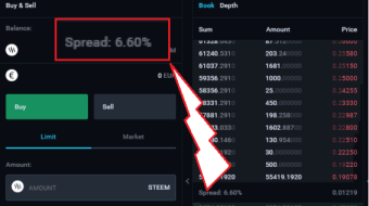Latest news about Steeem