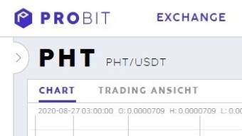 ProBit Coin Trading Page PHT Trading
