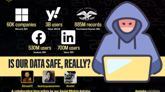 Navigating the Shadows: Unraveling Data Theft and Exploitation in the Digital Age (Bahagi 1)