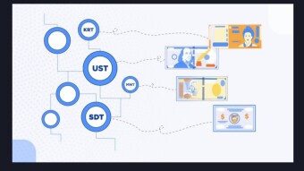 CoinMarketCap - Earn LUNA for learning about the Terra project