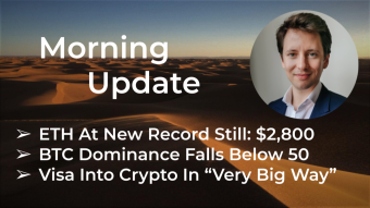 Morning‌‌ ‌‌Update—April 30th—Macro and Crypto Markets