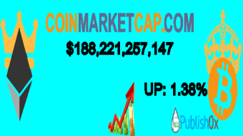 Coinmarketcap 26/03/2020