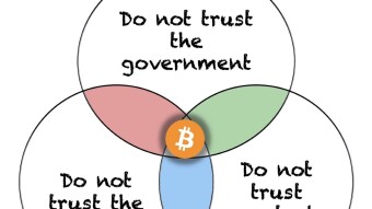 A Venn Diagram To Explain Why More and More People Will Buy Bitcoin in the Coming Years