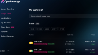 Don't miss the Open Leverage Airdrop (Strategic Investment of Biannce)