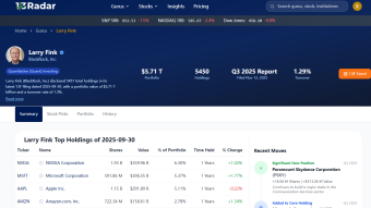The Death of Value: Why Larry Fink's Top Holdings Defy Traditional Metrics