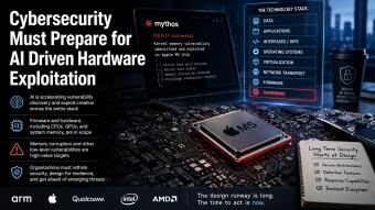 Cybersecurity Must Prepare for AI Driven Hardware Exploitation