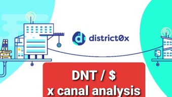 DNT DistricOX USD ANALYSIS X CANAL