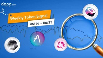 😎 Token Signal (06/16 ~ 06/23) : REN, SUSHI, UNI & AAVE’s Active Address/Transfer Volume Drop