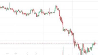 The Strategy of Crypto Investing in this trouble times