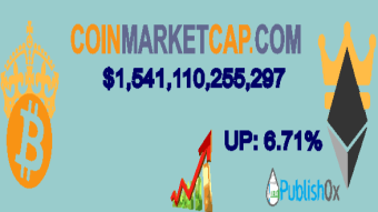 Coinmarketcap 06/03/2021