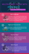 Arena Match Gold Infographic