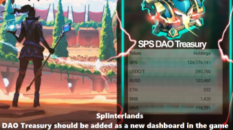 Splinterlands - DAO Treasury should be added as a new dashboard in the game