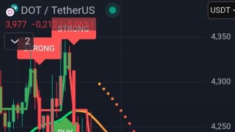 Q Trend + Big Beluga System: How Free Indicators Outperform Premium Tools