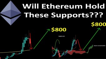 Will Ethereum Hold These Supports???