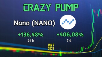 Nano (NANO) pumps 136% in 24 hours