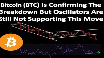 Bitcoin (BTC) Is Confirming The Breakdown But Oscillators Are Still Not Supporting This Move