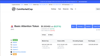 BAT Gains 10% And Reach 7 Month High! (0,3 USD)