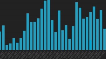 Reflections on My Initial 30 Days Here