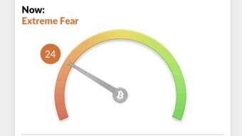 Bitcoin Updated July 2022, Price prediction.